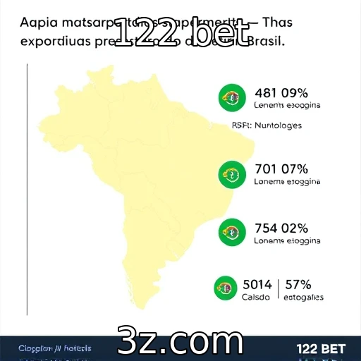 Expansão de plataformas de apostas no mercado brasileiro